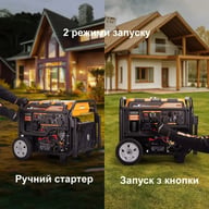 Генератор maXpeedingRODS MXR6000 (5,5kW), 220V, 50Hz, 14,5л, електростартер, ATS (mxr6000iE Pro) - фото 8