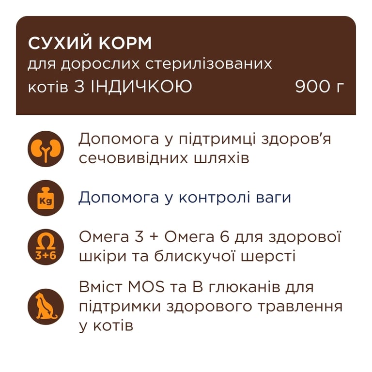 Сухий корм для кішок Club 4 Paws Преміум для стерилізованих з індичкою 14 кг (4820269145009) - фото 3