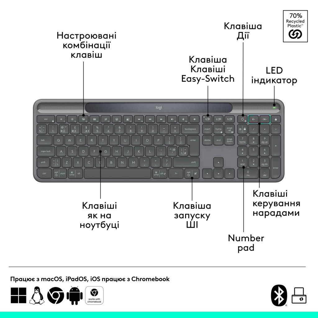 Клавіатура Logitech Slim Solar+ for Business Wireless/Bluetooth Graphite (920-013779) - фото 6 Клавіатура Logitech Slim Solar+ for Business Wireless/Bluetooth Graphite (920-013779) - фото 6