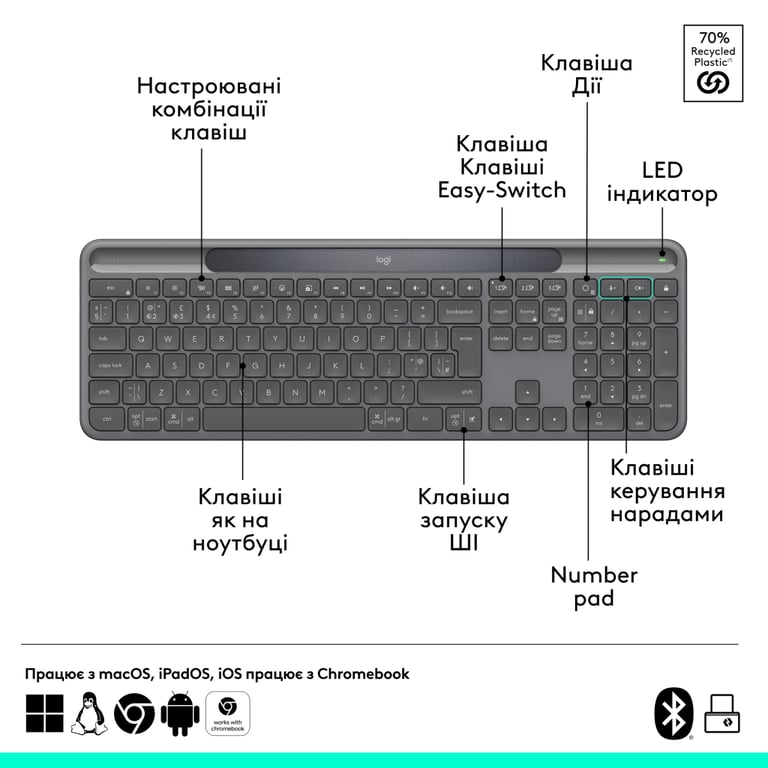 Клавіатура Logitech Slim Solar+ for Business Wireless/Bluetooth Graphite (920-013779) - фото 6