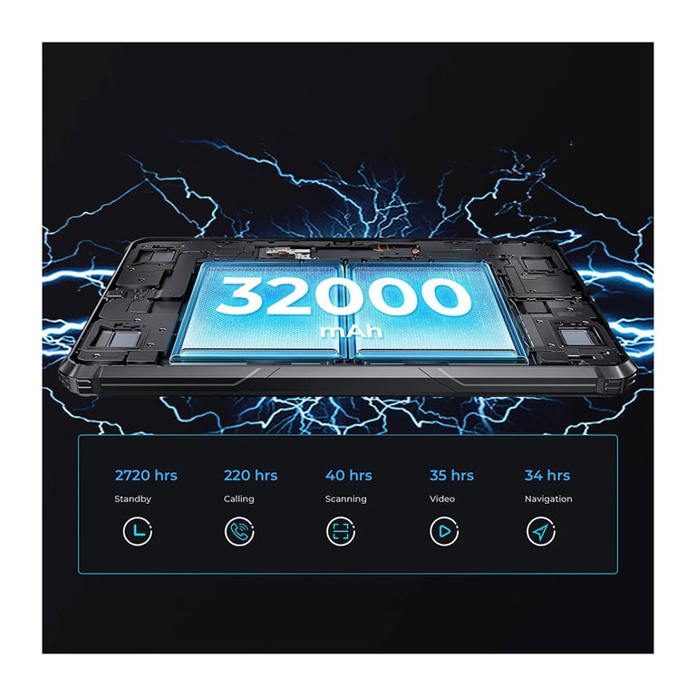 Планшет OUKITEL RT7 10.1" 5G TITAN 12/512GB NFC LTE Black (6941749837233) - фото 7