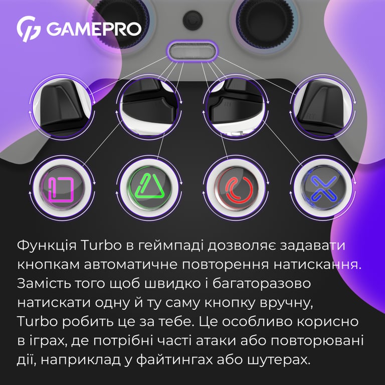 Геймпад GamePro GPS20W 2.4G/BT 5.1/USB (Switch/PC/PS/iOS/Android) RGB White (GPS20W) - фото 10