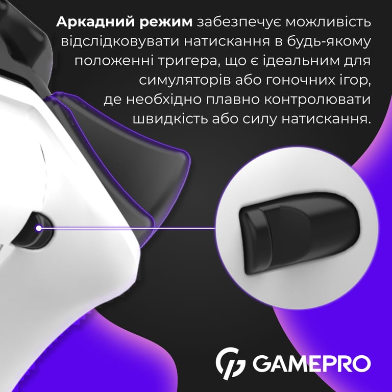 Геймпад GamePro GPS20W 2.4G/BT 5.1/USB (Switch/PC/PS/iOS/Android) RGB White (GPS20W) - фото 7