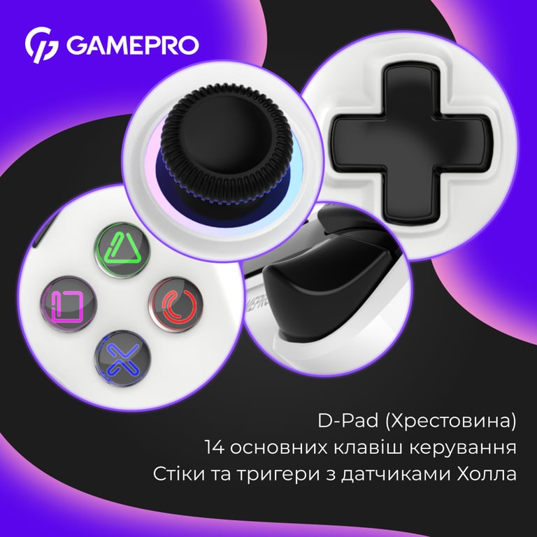 Геймпад GamePro GPS20W 2.4G/BT 5.1/USB (Switch/PC/PS/iOS/Android) RGB White (GPS20W) - фото 9