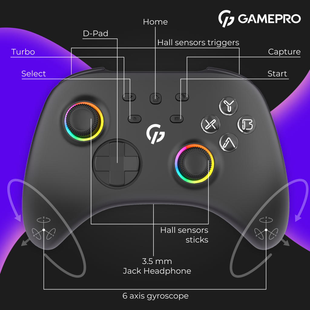 Геймпад GamePro із зарядною станцією BT 5.3/USB/2.4 ГГц (Switch/PC/iOS/Android) RGB Black (GPX13BDOC) - фото 4 Геймпад GamePro із зарядною станцією BT 5.3/USB/2.4 ГГц (Switch/PC/iOS/Android) RGB Black (GPX13BDOC) - фото 4