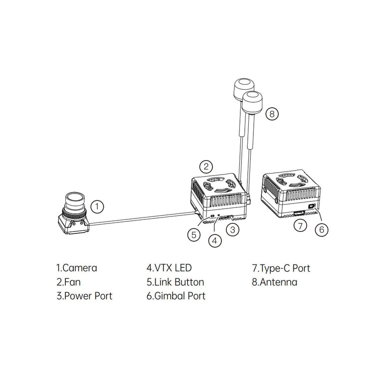 Відеосистема FPV Walksnail Ascent GT Pro VTX 4W (WN12-4W14G) - фото 6