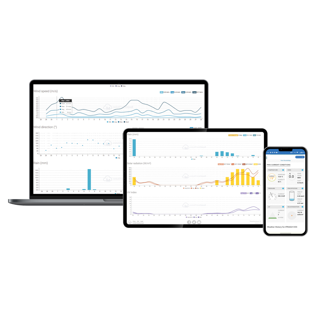 Метеостанція Sencor SWS10500WIFI - фото 9 Метеостанція Sencor SWS10500WIFI - фото 9