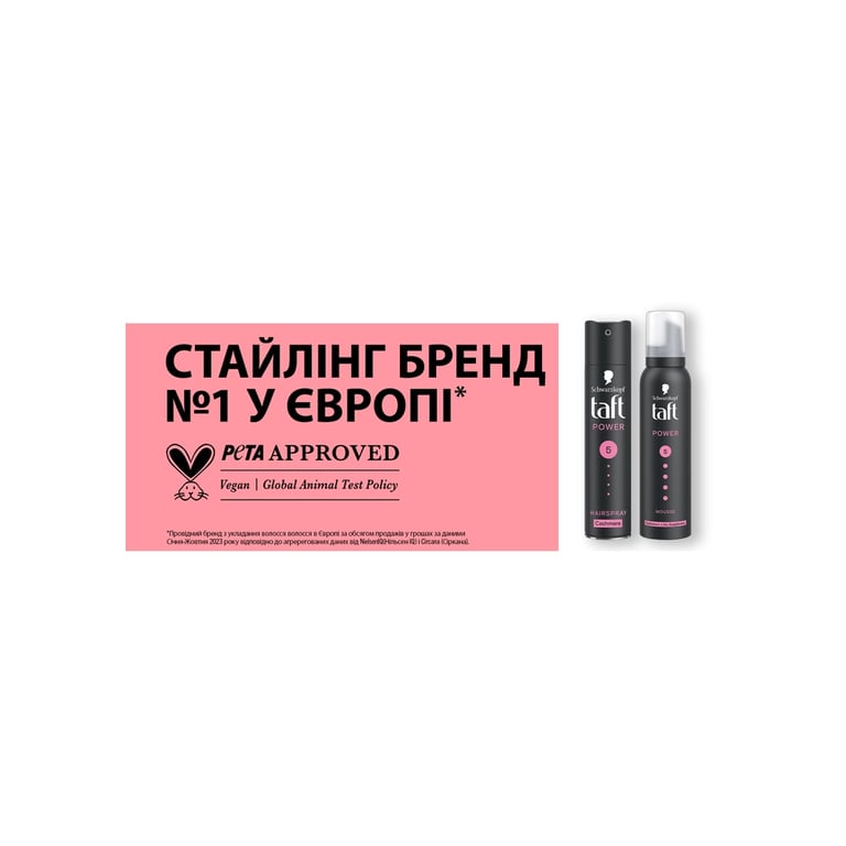 Пінка для волосся Taft Cashmere Power 5 200 мл (9000100477789) - фото 10
