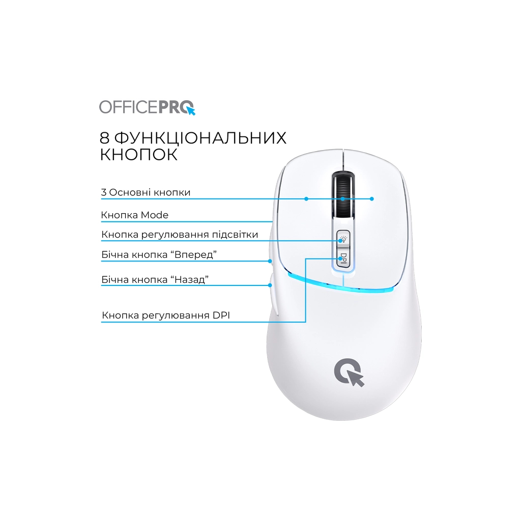 Мишка OfficePro M468W Wireless/Bluetooth White (M468W) - фото 6 Мишка OfficePro M468W Wireless/Bluetooth White (M468W) - фото 6