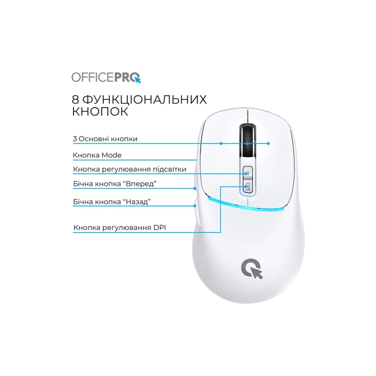 Мишка OfficePro M468W Wireless/Bluetooth White (M468W) - фото 6