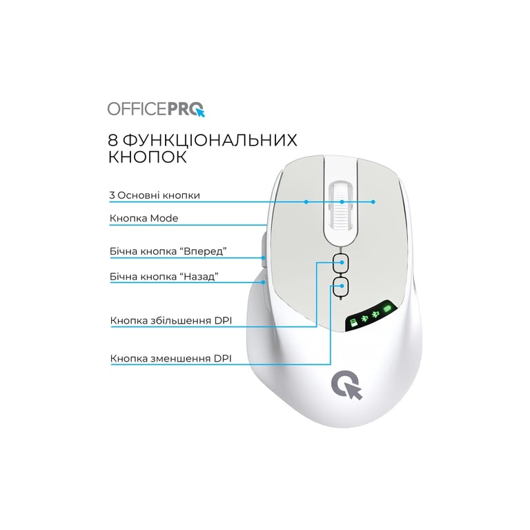 Мишка OfficePro M520W Wireless/Bluetooth White (M520W) - фото 6