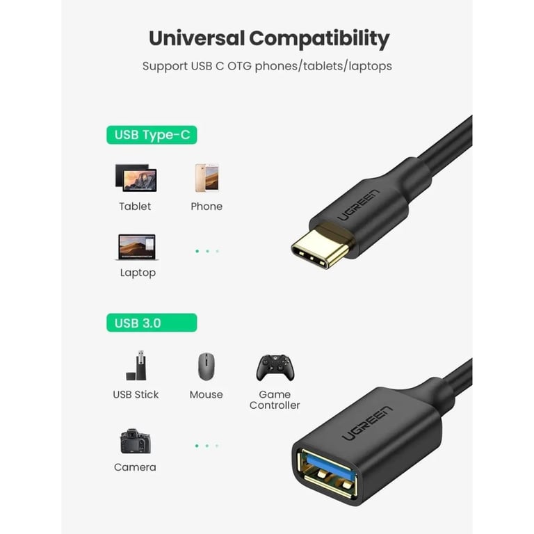 Перехідник OTG USB 3.0 AF to USB-C US154 black Ugreen (30701) - фото 2