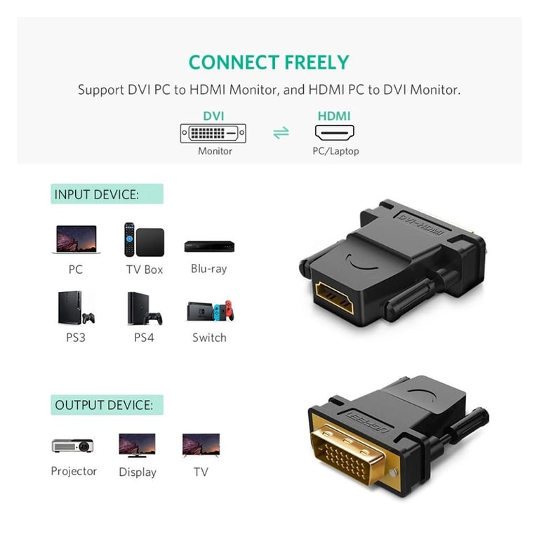 Перехідник DVI 24+1 M to HDMI F black Ugreen (20124) - фото 3
