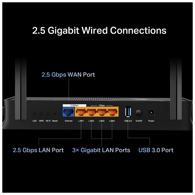 Маршрутизатор TP-Link Archer BE230 (ARCHER-BE230) - фото 7