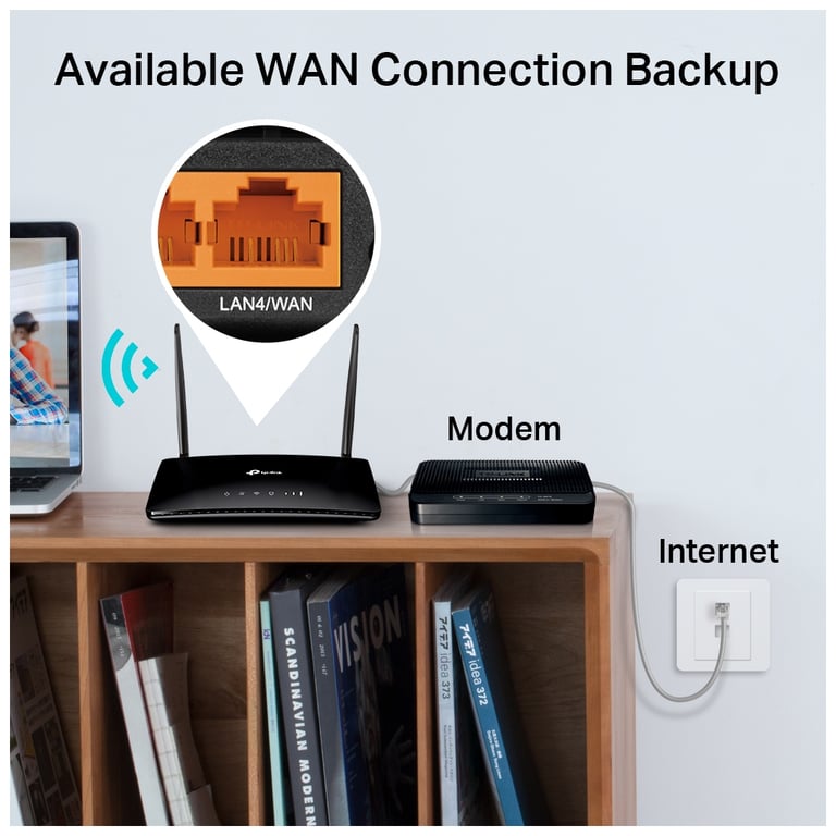Маршрутизатор TP-Link Archer MR202 (ARCHER-MR202) - фото 8
