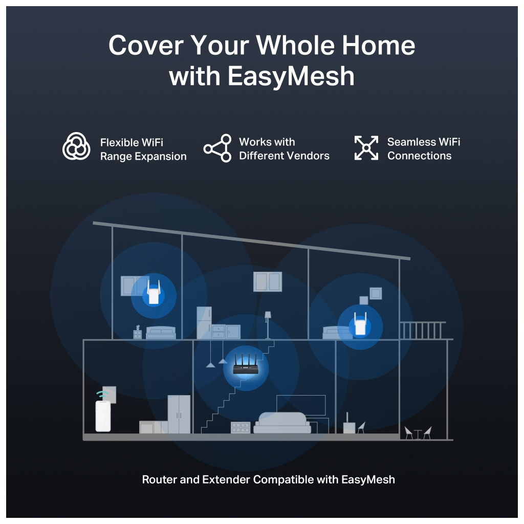Маршрутизатор Mercusys MR27BE - фото 8 Маршрутизатор Mercusys MR27BE - фото 8