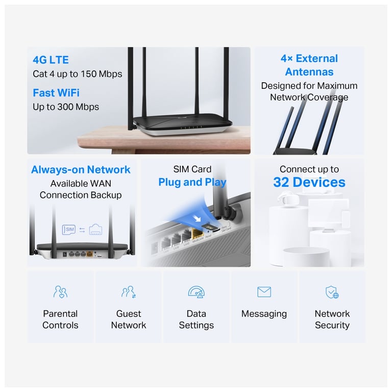 Маршрутизатор Mercusys MB115-4G - фото 5