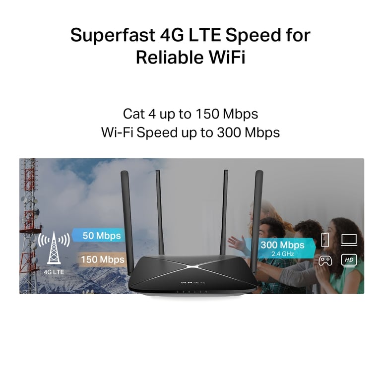 Маршрутизатор Mercusys MB115-4G - фото 8