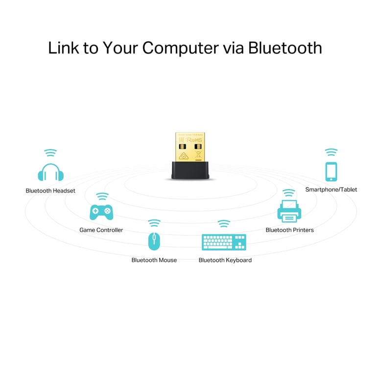 Мережева карта Wi-Fi TP-Link Archer T2UB nano (ARCHER-T2UB-NANO) - фото 3