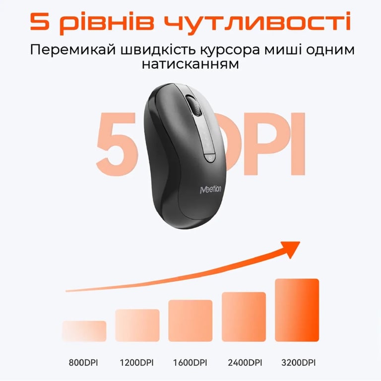 Мишка Meetion BTM185 Bluetooth/Wireless Black (MT-BTM185-A) - фото 4