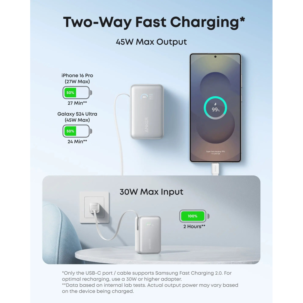 Батарея універсальна Anker 10000mAh Nano 45W, Built-In USB-C Cable, White (A1638H21) - фото 4 Батарея універсальна Anker 10000mAh Nano 45W, Built-In USB-C Cable, White (A1638H21) - фото 4