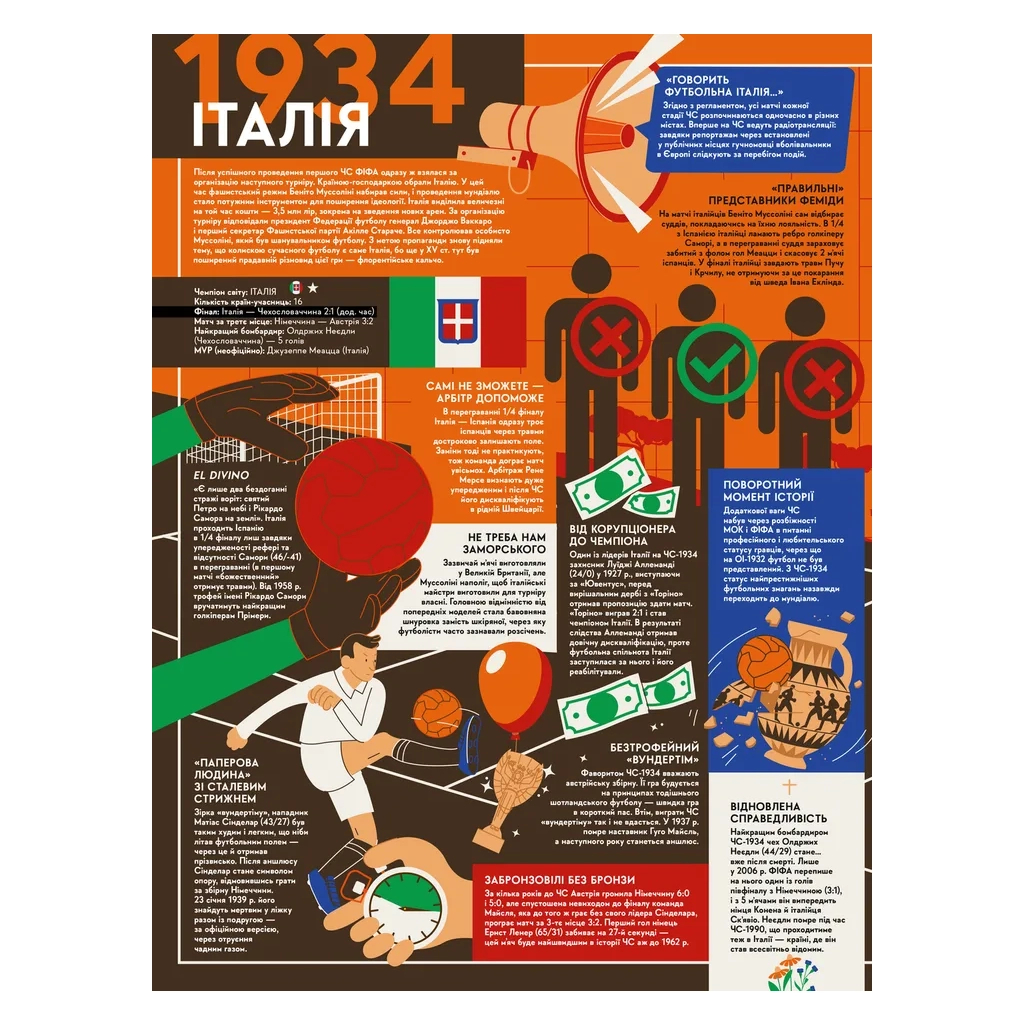 Книга Книга-мандрівка. Чемпіонати світу з футболу Видавництво Старого Лева (9789664484708) - фото 6 Книга Книга-мандрівка. Чемпіонати світу з футболу Видавництво Старого Лева (9789664484708) - фото 6