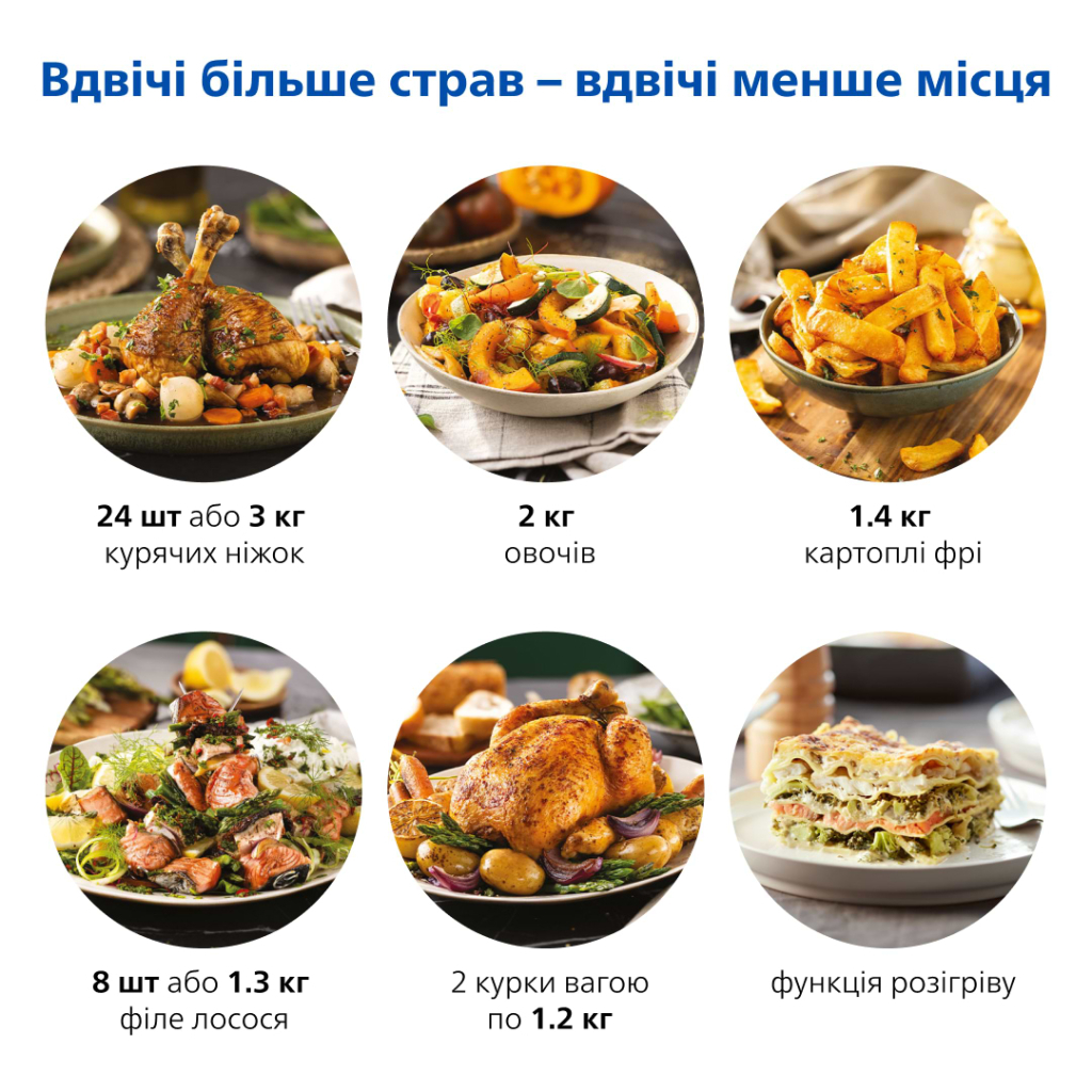 Мультипіч Philips Stacked Dual (NA462/70) - фото 12 Мультипіч Philips Stacked Dual (NA462/70) - фото 12