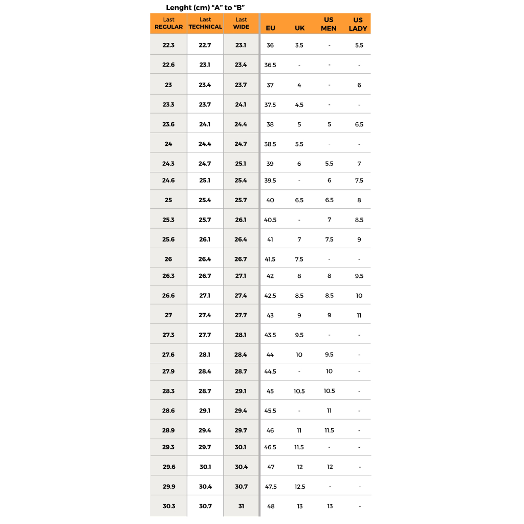 Кросівки Zamberlan 370 Metropolis GTX Mns blue - 44.5 - темно-синій (006.4863) - фото 7 Кросівки Zamberlan 370 Metropolis GTX Mns blue - 44.5 - темно-синій (006.4863) - фото 7