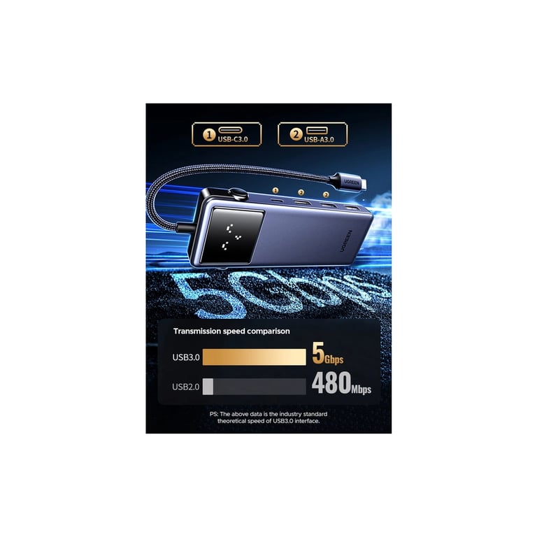Концентратор Ugreen USB-C 7-in-1 3xUSB + 1xUSB-C + HDMI + RJ45 + PD 100W CM888 gray (45155) - фото 7