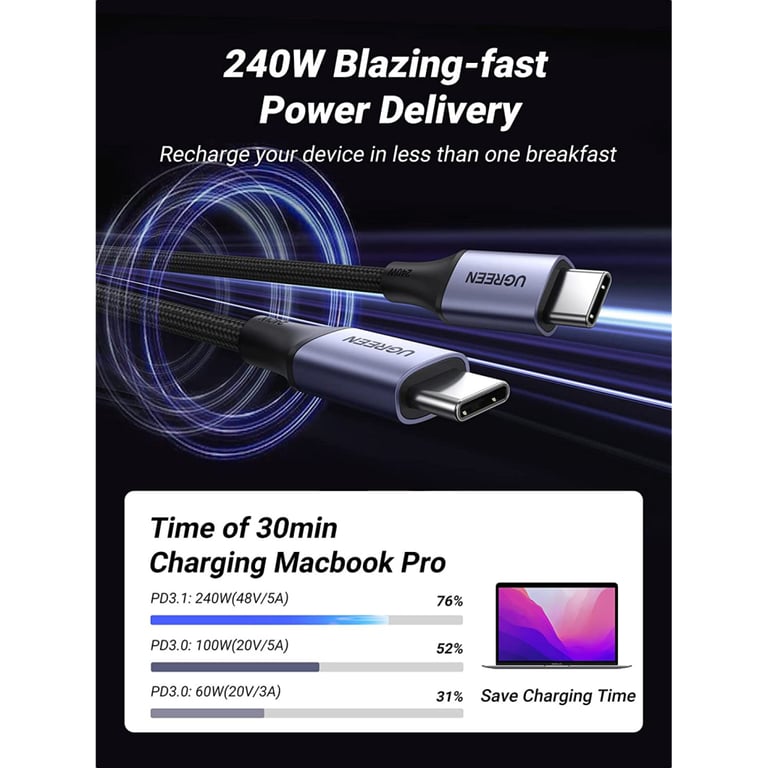 Дата кабель USB-C to USB-C 2.0m 240W space gray Ugreen (90440) - фото 2