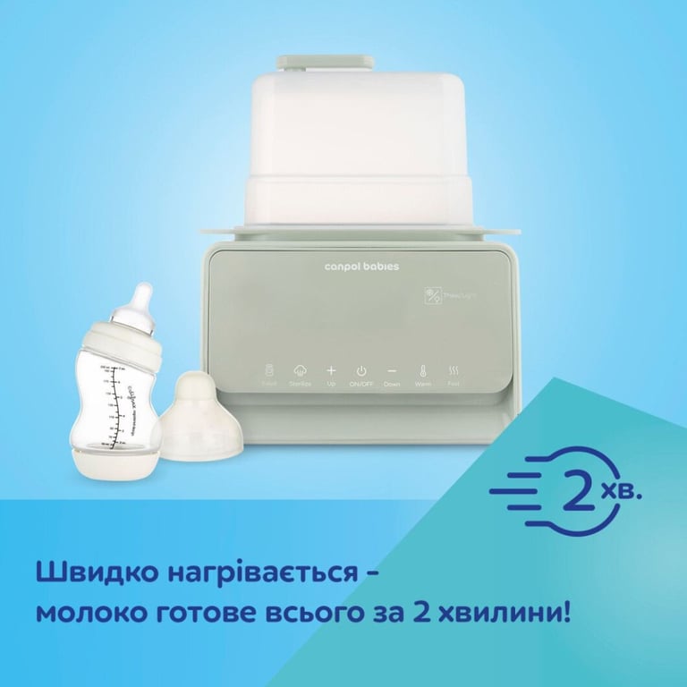 Стерилізатор Canpol babies 7 в 1 з терморегулятором і підсвіткою (12/218) - фото 10