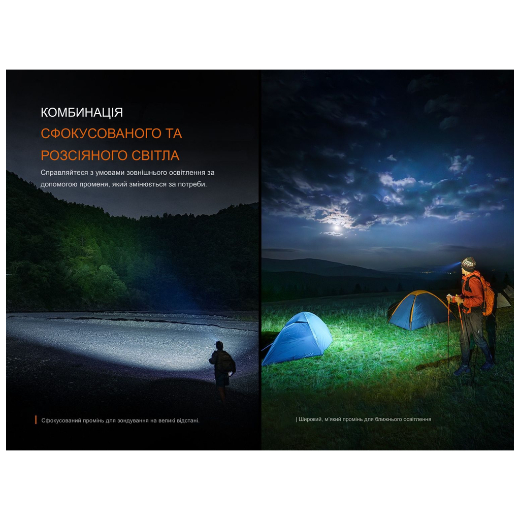 Ліхтар Fenix HM60R 2.0 (HM60RV20) - фото 12 Ліхтар Fenix HM60R 2.0 (HM60RV20) - фото 12
