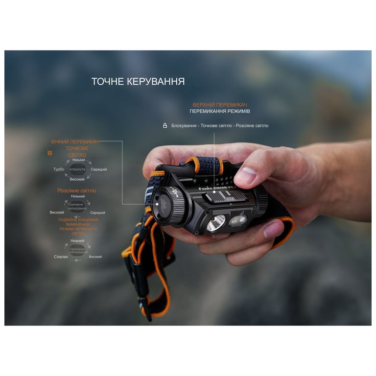 Ліхтар Fenix HM60R 2.0 (HM60RV20) - фото 4