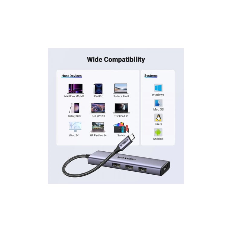 Порт-реплікатор Ugreen Dock CM511 5in1 USB3.1 Type-C --> HDMI 60Hz/3xUSB-А 3.0/Type-C/PD 100W (15597) - фото 5