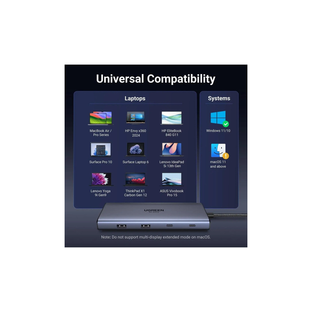 Порт-реплікатор UGREEN Dock CM639 USB3.2 Type-C --> HDMIx2, 60Hz/2xUSB-A/2xUSB-C 3.2/ RJ45/SD/TF/PD 100W (45380) - фото 6 Порт-реплікатор UGREEN Dock CM639 USB3.2 Type-C --> HDMIx2, 60Hz/2xUSB-A/2xUSB-C 3.2/ RJ45/SD/TF/PD 100W (45380) - фото 6
