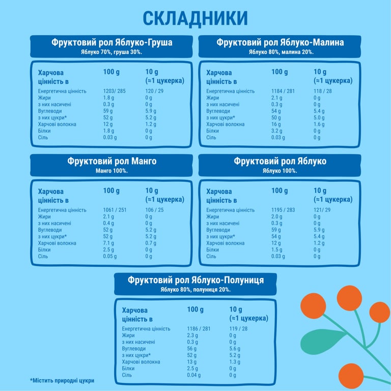 Цукерка Bob Snail Адвент-календар Диско з іграшками та стікерами 97 г (4820219347040) - фото 4