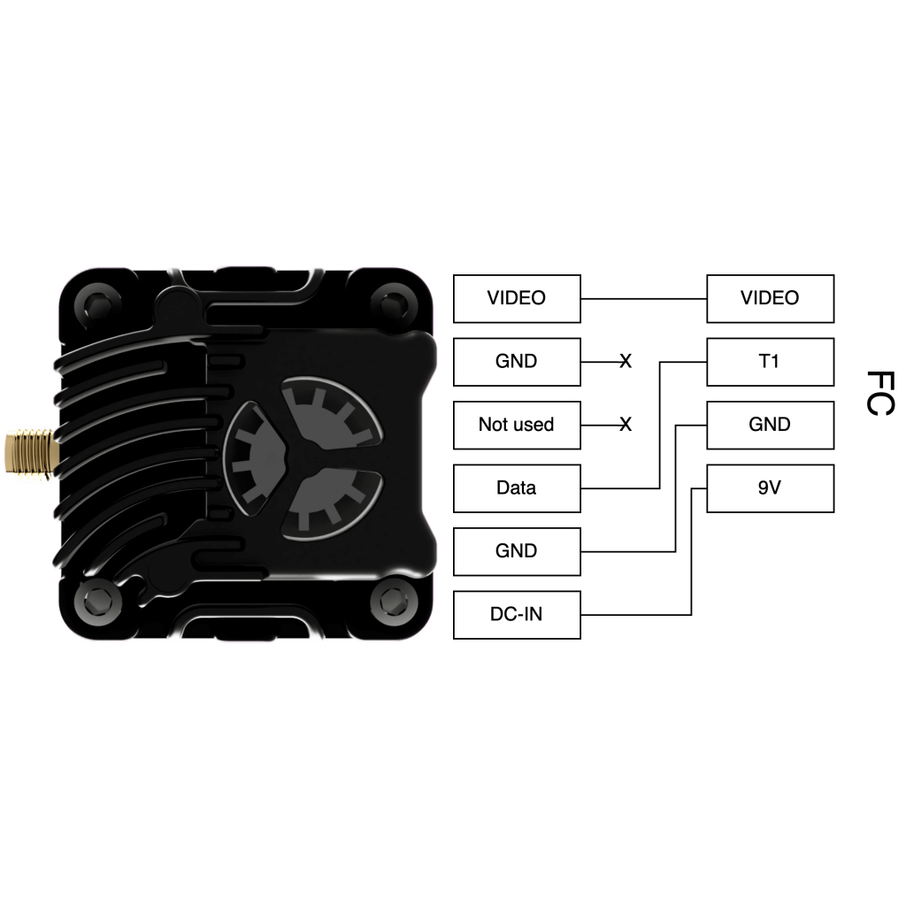 Відеопередавач (VTX) DEC1 D1 2.5W 5.8GHz L,X,S Band 64CH SMA (000008788) - фото 7 Відеопередавач (VTX) DEC1 D1 2.5W 5.8GHz L,X,S Band 64CH SMA (000008788) - фото 7