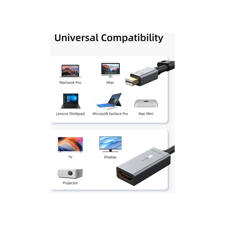 Перехідник miniDisplayPort M to HDMI F 0.15m 4K60Hz Cabletime (CA915347) - фото 5