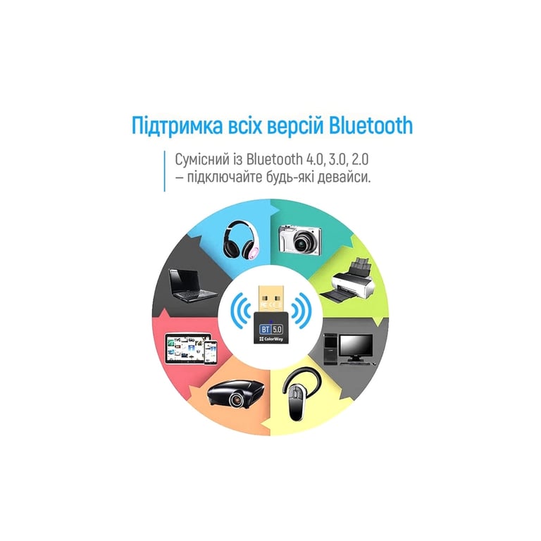 Bluetooth-адаптер ColorWay Bluetooth BT 5.0 (CW-AD-BT50) - фото 10
