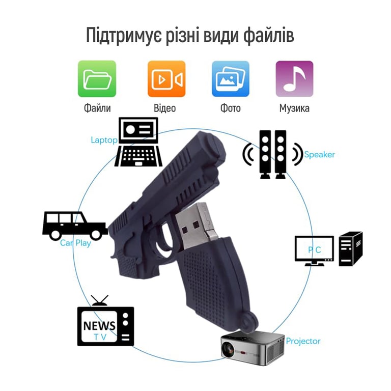 USB флеш накопичувач ColorWay Pistol 64 GB 3.0 Black (CW-USBPL64) - фото 12