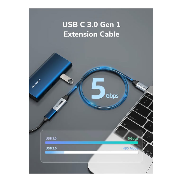 Дата кабель USB-C M/F 0.5m 5Gbps 60W 4K60Hz Cabletime (CA913664) - фото 4