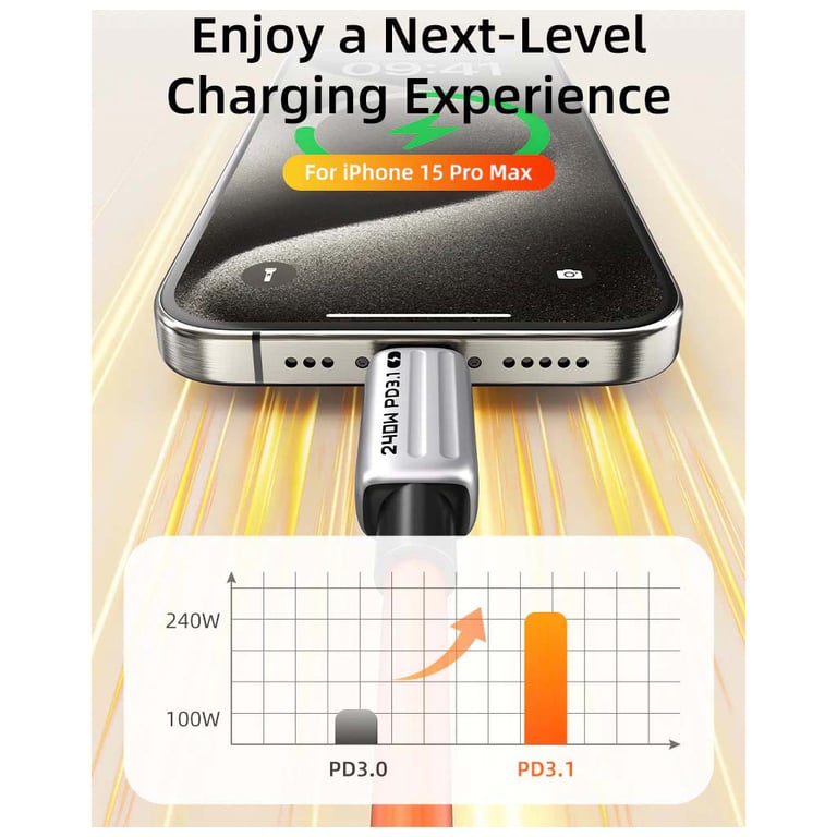 Дата кабель USB-C to USB-C 2.0m PD240W Cabletime (CA915736) - фото 3