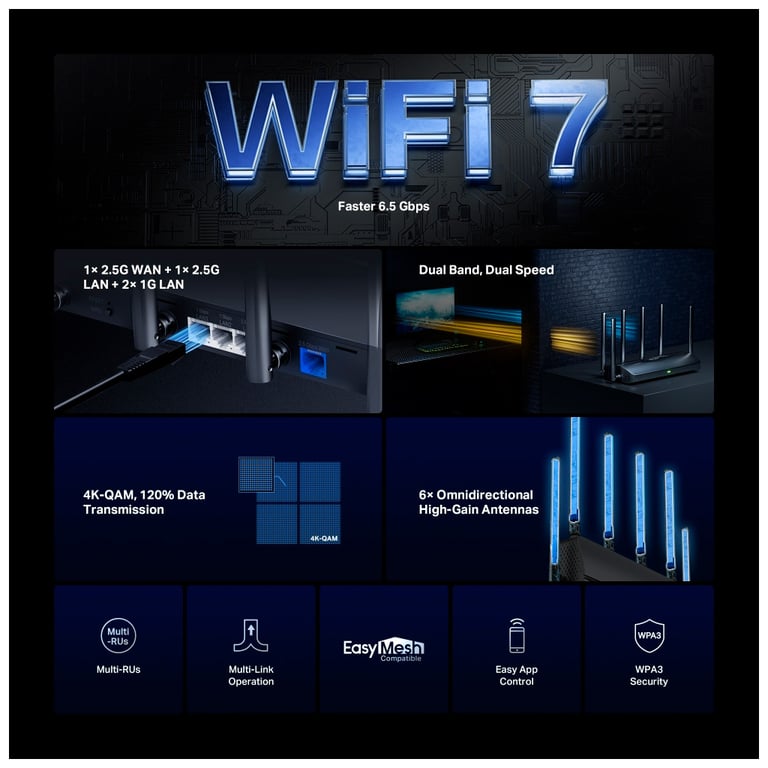 Маршрутизатор Mercusys MR37BE - фото 3