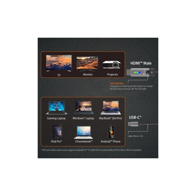 Кабель мультимедійний USB-C to HDMI M 1.8m 8K 60Hz LED RGB J5create (JCC157-N) - фото 10