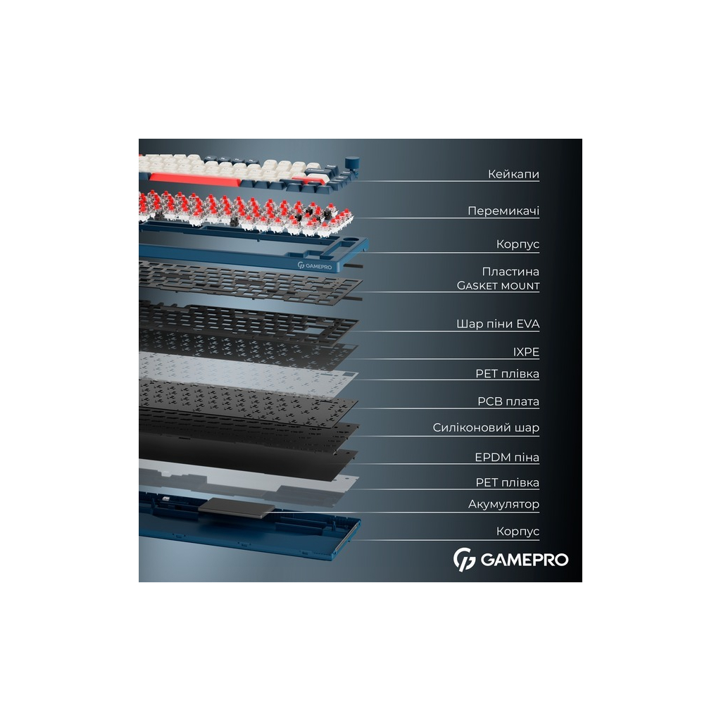 Клавіатура GamePro Asgard Yord Wireless/Bluetooth/USB UA Blue (MK266BL) - фото 8 Клавіатура GamePro Asgard Yord Wireless/Bluetooth/USB UA Blue (MK266BL) - фото 8