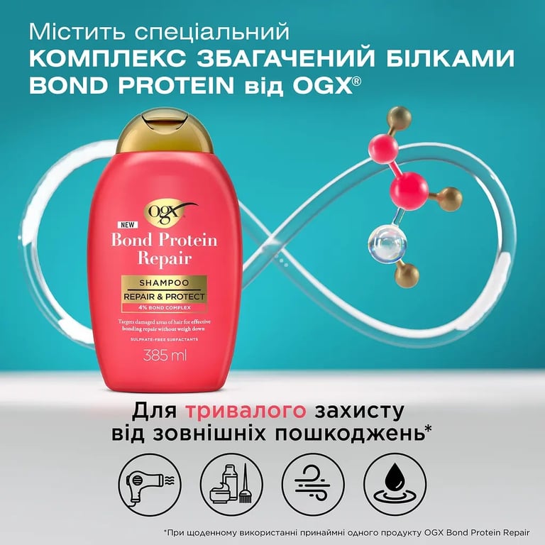 Шампунь OGX Bond Protein Repair Відновлювальний з протеїнами 385 мл (3574661818450) - фото 4