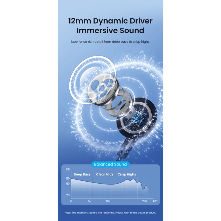 Навушники Vention Echo Lite USB-C In-Ear Wired Black (GBBBAV) - фото 6