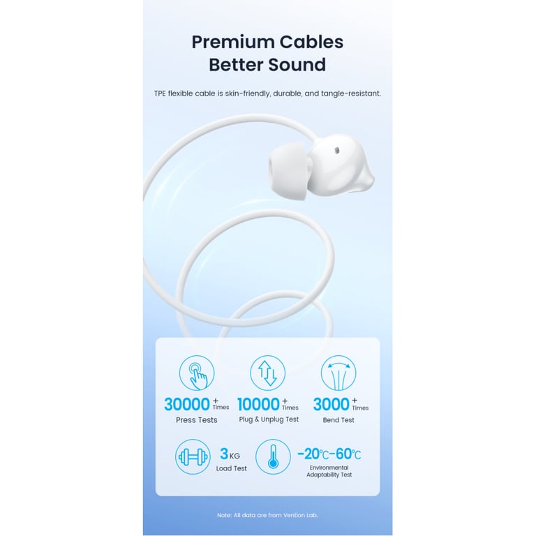 Навушники Vention Echo Lite 3.5mm In-Ear Wired White (GBAWAV) - фото 9