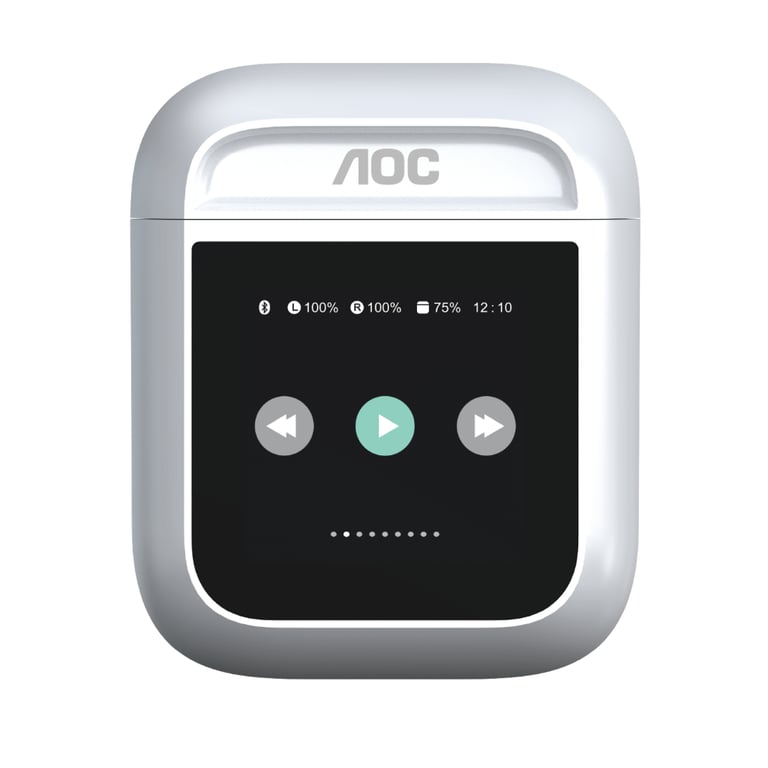 Навушники AOC ACT3504WT White (ACT3504WT/00) - фото 6
