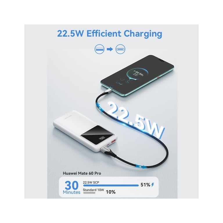 Батарея універсальна Vention 10000 mAh 22.5W Black LED Display Type (FHKB0) - фото 6